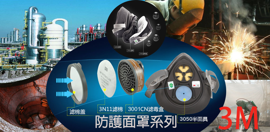 3M 商品